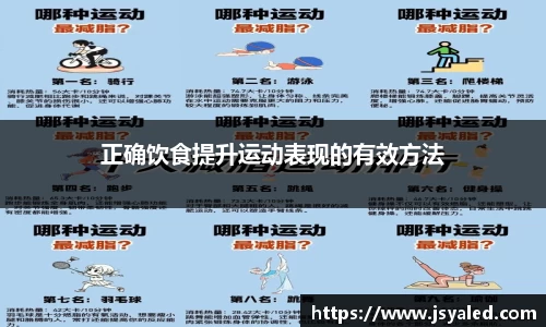 正确饮食提升运动表现的有效方法